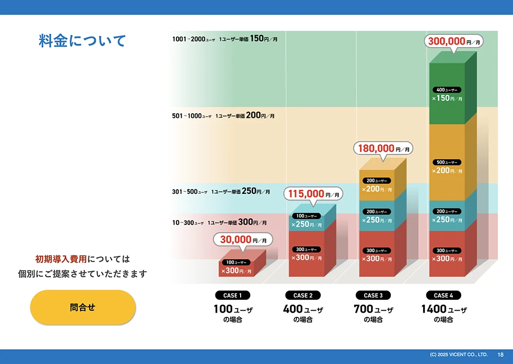 SMALT OFFICE資料イメージ4
